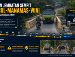 Belasan Jembatan Sempit di Ruas SP Amol-Manamas-Wini Dinilai Rawan, Warga Minta BPJN NTT Lakukan Penanganan
